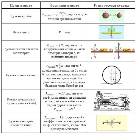 (PDF) usov_my_svedeny_pochti_na_net_tom2___дачник-4.рф | Татьяна Нешумова - дачник-4.рф